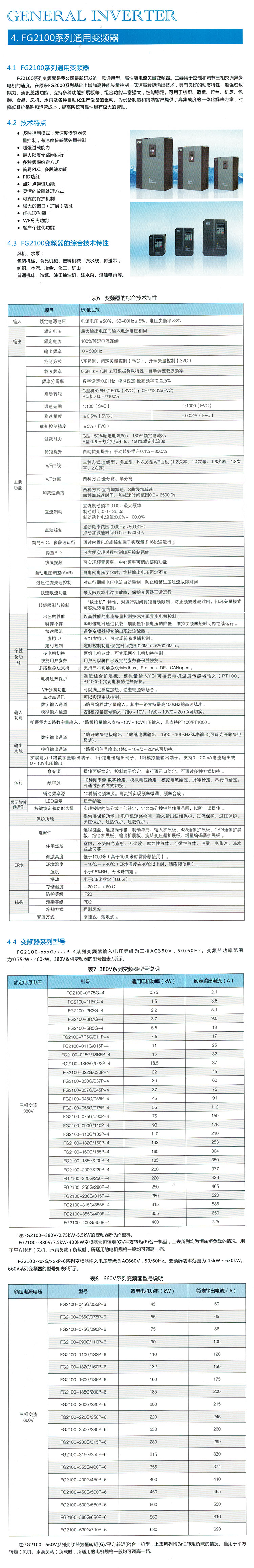 FG2100系列中低压变频器